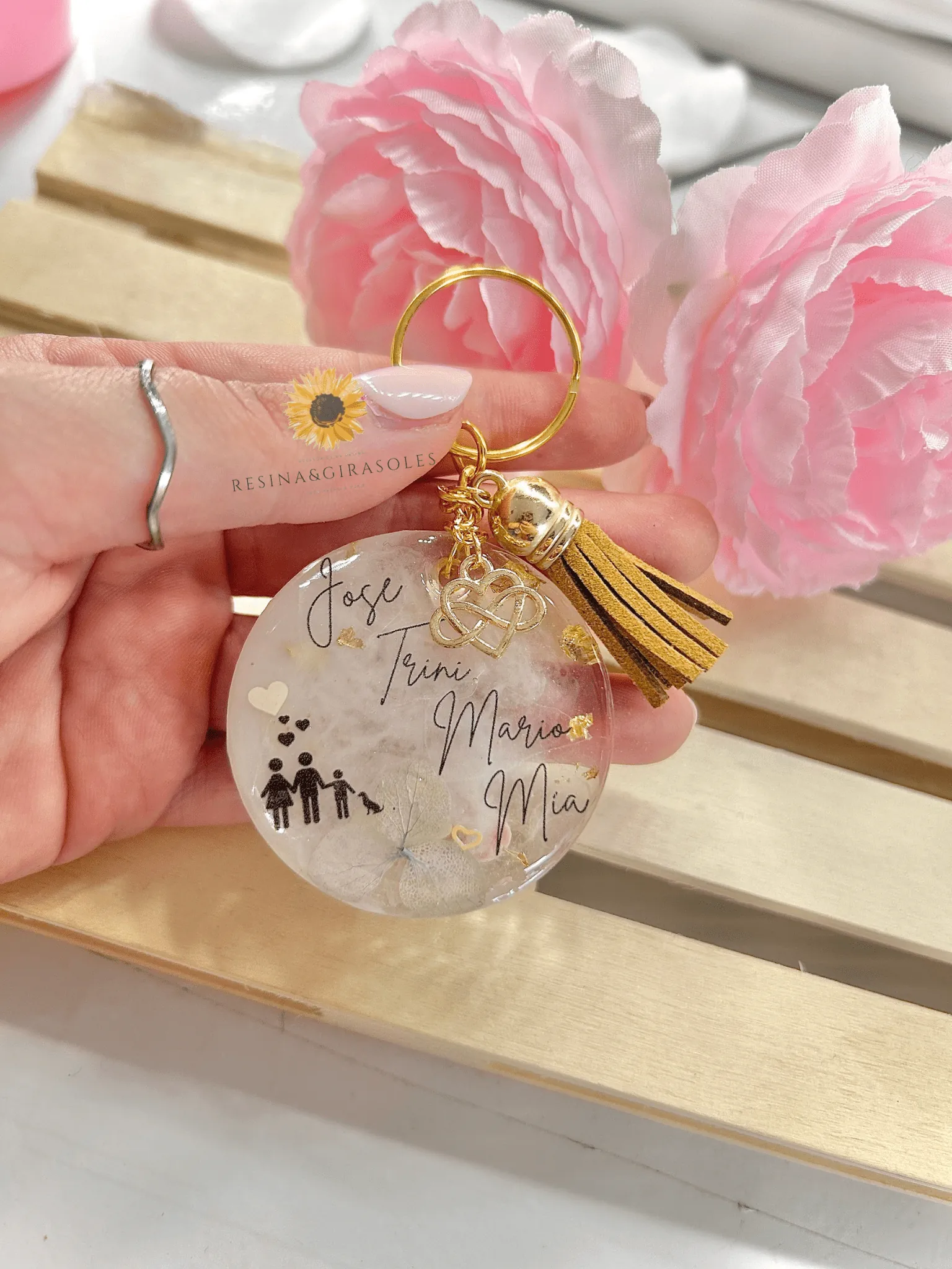 Llavero o imán personalizado
