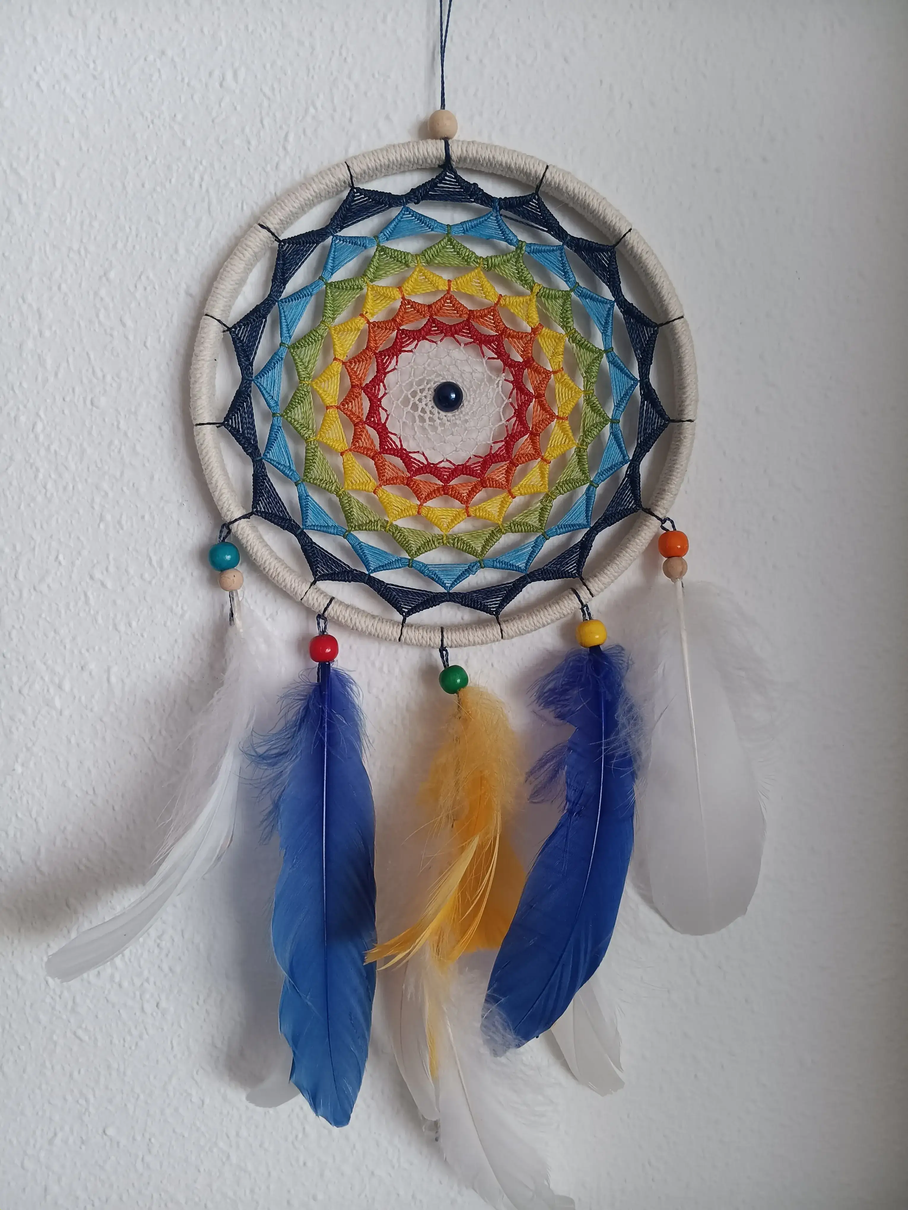 Chakras